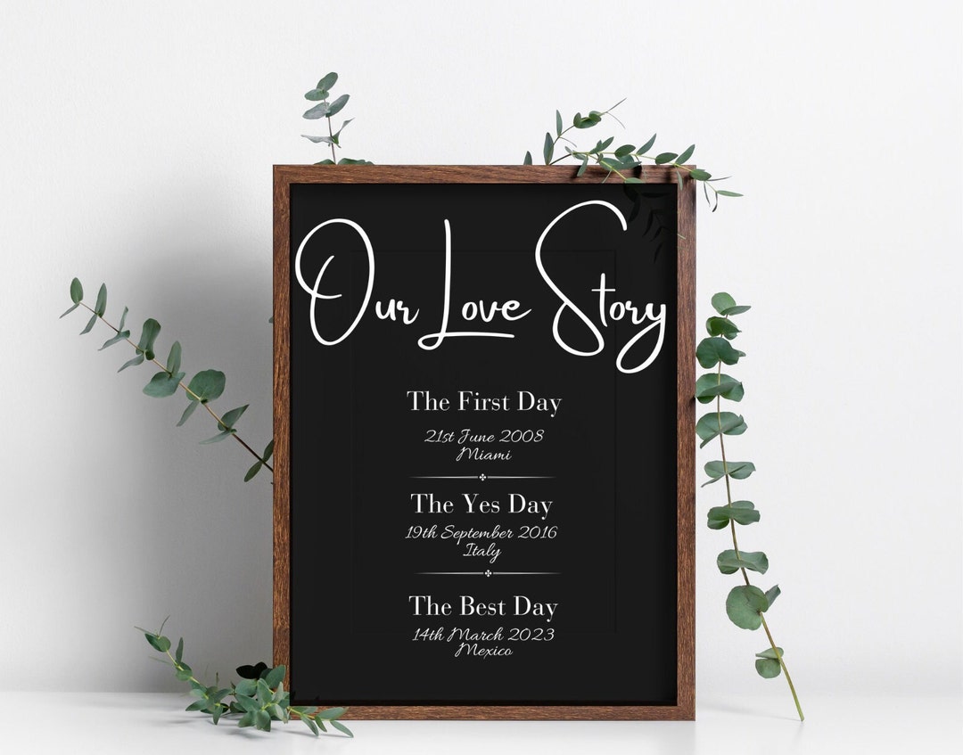 Our Love Story Printable Template, Personalised Minimalist Love Story Template, Engagement Party ...