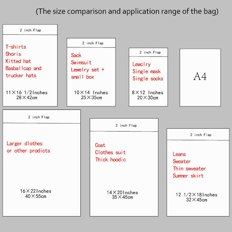 May include: A chart comparing the size and application range of a bag with a 2-inch flap. The chart shows the bag's size in inches and centimeters, and lists items that can fit inside the bag, such as t-shirts, shorts, a kitted hat, a baseball cap, trucker hats, a sack, a swimsuit, jewelry, a small box, a coat, clothes, a suit, a thick hoodie, leans, a sweater, a thin sweater, and a summer skirt. The chart also includes a standard A4 size paper for comparison.