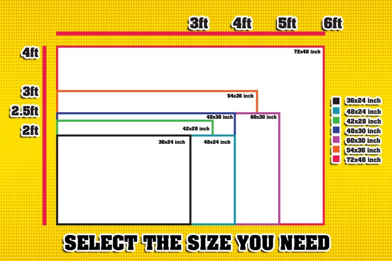 May include: A chart showing different sizes of canvas prints in inches and feet. The chart includes the following sizes: 36x24 inches, 48x24 inches, 42x28 inches, 48x30 inches, 60x30 inches, 54x36 inches, and 72x48 inches. The chart also includes the corresponding measurements in feet.