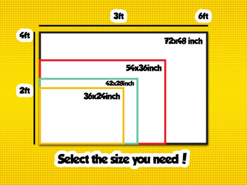 May include: Image showing a yellow background with a white rectangle containing four nested rectangles of different sizes. The largest is 72x48 inches, followed by 54x36 inches, 42x28 inches, and 36x24 inches. Text at the bottom reads "Select the size you need!"