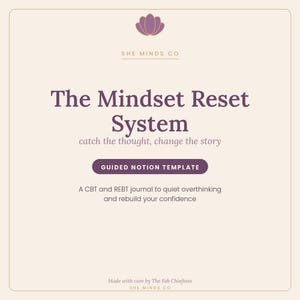 Mindset Reset Notion Template | CBT Thought Reframing Journal, Confidence Workbook