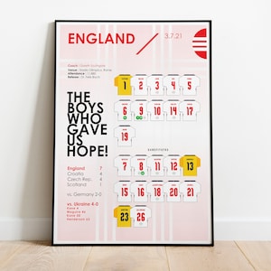 Ukraine 0 England 4, England Lineup Poster, England Lineup Print, Ukraine Lineup Poster, 2021, Stadio Olimpico, Rom, Kane, Maguire