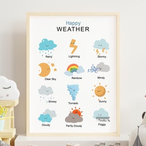 Carte météo mignonne : affiches éducatives pour l'apprentissage préscolaire, décoration de salle de classe, oeuvre d'art pour chambre d'enfant, décoration de salle de jeux, Montessori, art mural imprimable