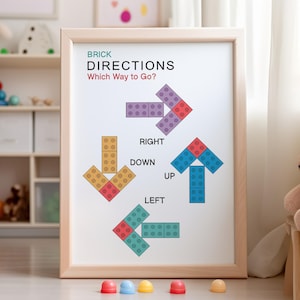 Póster de instrucciones, decoración de aula, decoración de sala de juegos, preescolar, educación en casa, Montessori, arte de pared para sala de juegos, decoración bohemia para guardería infantil.