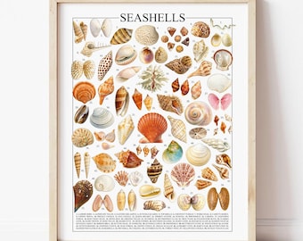 Oyster Wall Art | Coastal Cowgirl & Surf Poster (Digital Download)