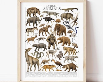 Extinct Animals - Paleoart & Paleontology Antique Poster (Digital Download)