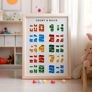 Póster imprimible de números para decorar el aula: Póster Montessori con instrucciones para construir bloques de juguete.