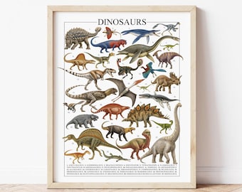 Vintage Dinosaur Poster - Paleoart Dino Wall Art (Digital Download)