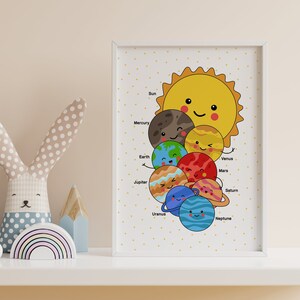 Educational Solar System Selfie Poster perfect for Home Schooling