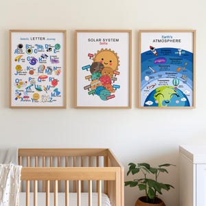Outer Space Educational Posters: Solar System, Alphabet, Atmosphere (Digital Download)