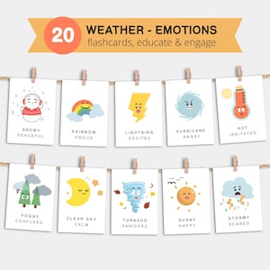 Weather Emotions: Wetter und Gefühle lernen