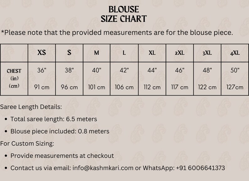 May include: Blouse size chart with chest measurements in inches and centimeters. Sizes range from XS (36"/91 cm) to 4XL (50"/127 cm). Saree length details: total saree length 6.5 meters, blouse piece included 0.8 meters.