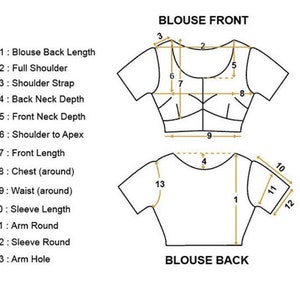 May include: Diagram showing measurements for a blouse front and back. Measurements include: blouse back length, full shoulder, shoulder strap, back neck depth, front neck depth, shoulder to apex, front length, chest, waist, sleeve length, arm round, sleeve round, and arm hole.