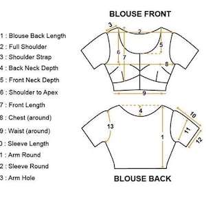 Op de afbeelding: Diagram met afmetingen van een blouse. De afbeelding toont de voor- en achteraanzichten van een blouse, met genummerde lijnen die verschillende afmetingen aangeven, zoals ruglengte, schouderbreedte en mouwlengte in centimeters.