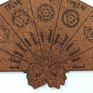 Pode incluir: Um painel de cortiça castanho com um design gravado a laser de uma figura sentada rodeada por pétalas de lótus. A superfície apresenta símbolos geométricos de chakras, as palavras SOLAR e THROAT, e linhas rotuladas com open e closed.