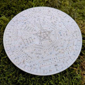 AGLA Sigil • Enochian Angel Magick • John Dee Archangel AGLA Sigil • Enochian Angel Magick • John Dee Archangel