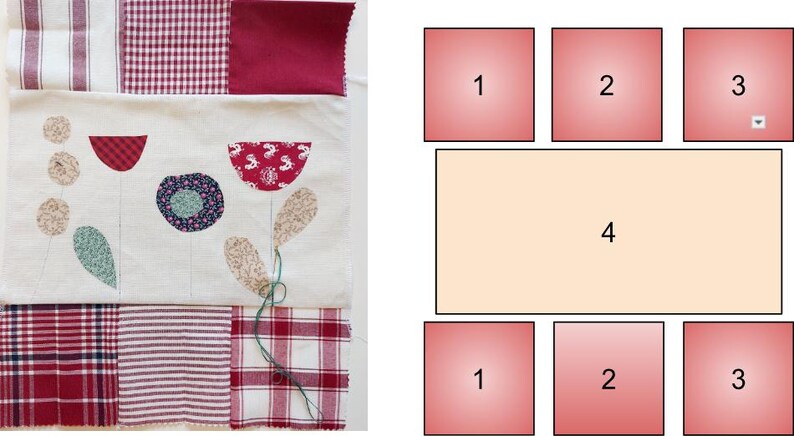 Puede incluir: Un coj&iacute;n floral hecho a mano con flores de tela aplicadas en rojo, azul y beige. El coj&iacute;n est&aacute; rodeado de varias telas estampadas rojas y blancas, incluyendo rayas y cuadros. El dise&ntilde;o es una mezcla de texturas y patrones.