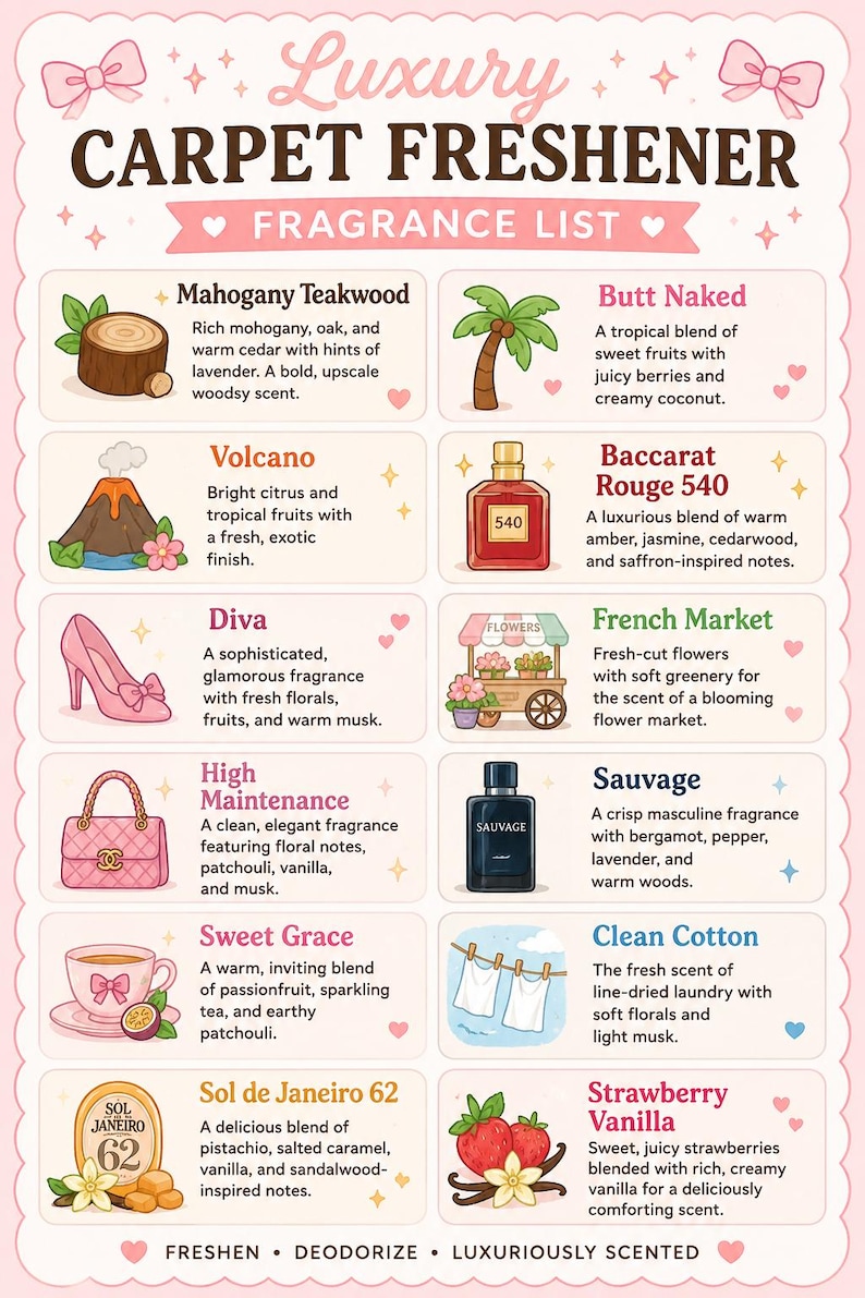 May include: A light pink informational chart titled Luxury Carpet Freshener Fragrance List. It features twelve distinct scent categories, each with a small icon and a brief description of the fragrance notes, including Mahogany Teakwood, Volcano, Diva, High Maintenance, Sweet Grace, Sol de Janeiro 62, Butt Naked, Baccarat Rouge 540, French Market, Sauvage, Clean Cotton, and Strawberry Vanilla.
