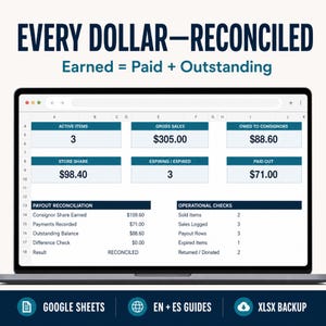 May include: A digital spreadsheet displayed on a laptop screen titled EVERY DOLLAR-RECONCILED Earned = Paid + Outstanding. The interface shows financial data including Active Items, Gross Sales, Owed to Consignors, Store Share, and Payout Reconciliation.