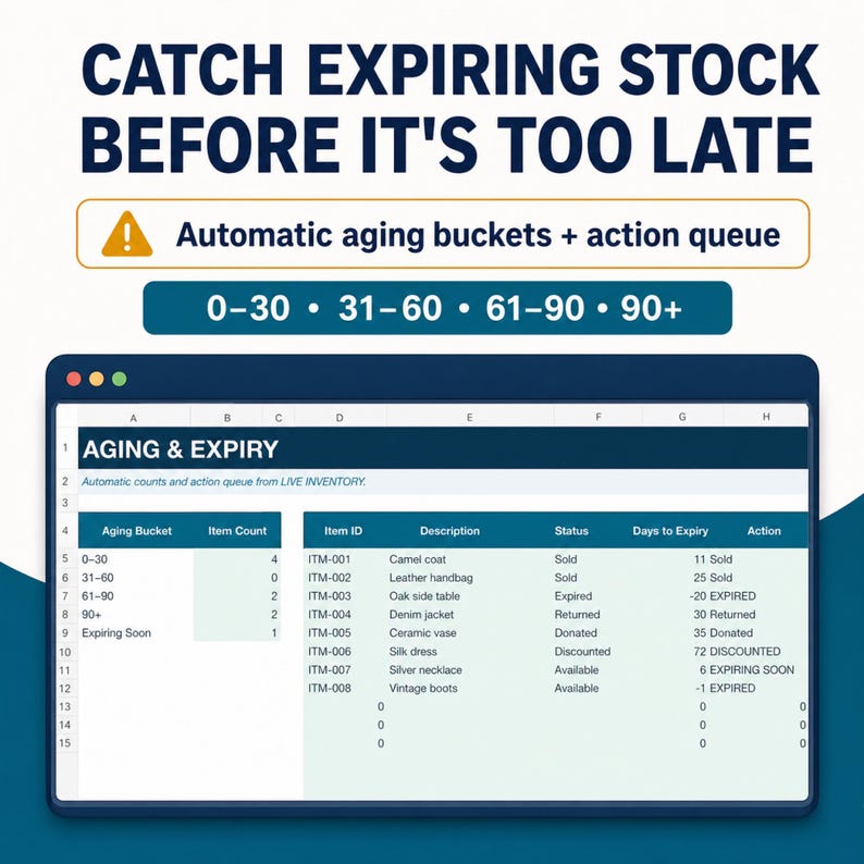May include: A digital spreadsheet titled AGING & EXPIRY displaying inventory data with columns for Item ID, Description, Status, Days to Expiry, and Action. The header text reads CATCH EXPIRING STOCK BEFORE IT'S TOO LATE with an Automatic aging buckets + action queue label.