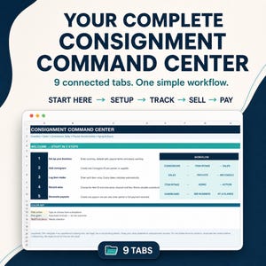 May include: A digital spreadsheet template titled Consignment Command Center with 9 connected tabs. The interface displays a 5-step welcome guide, a workflow diagram, and a color key for data entry. The layout features dark blue and teal accents.