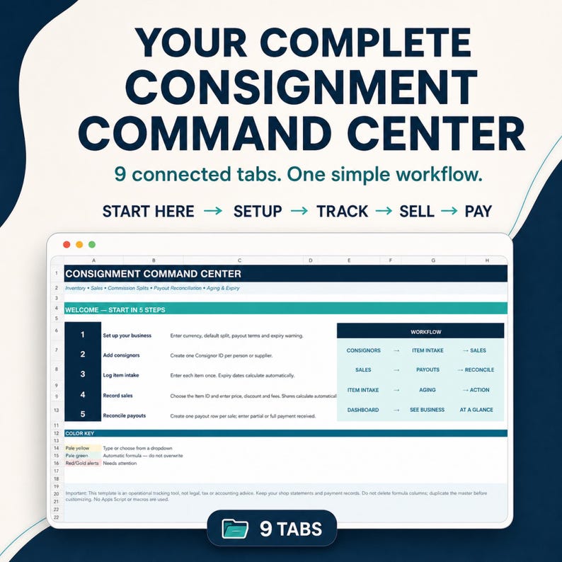 May include: A digital spreadsheet template titled Consignment Command Center with 9 connected tabs. The interface displays a 5-step welcome guide, a workflow diagram, and a color key for data entry. The layout features dark blue and teal accents.