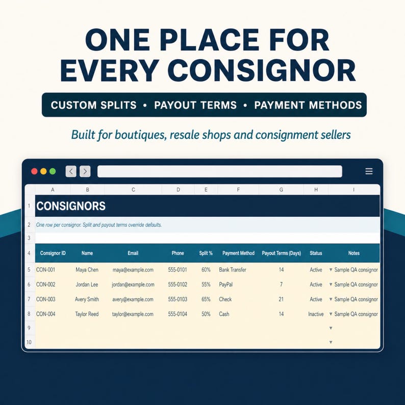 May include: A digital interface displaying a spreadsheet titled CONSIGNORS with columns for ID, Name, Email, Phone, Split %, Payment Method, Payout Terms, Status, and Notes. The text reads ONE PLACE FOR EVERY CONSIGNOR, CUSTOM SPLITS, PAYOUT TERMS, PAYMENT METHODS.