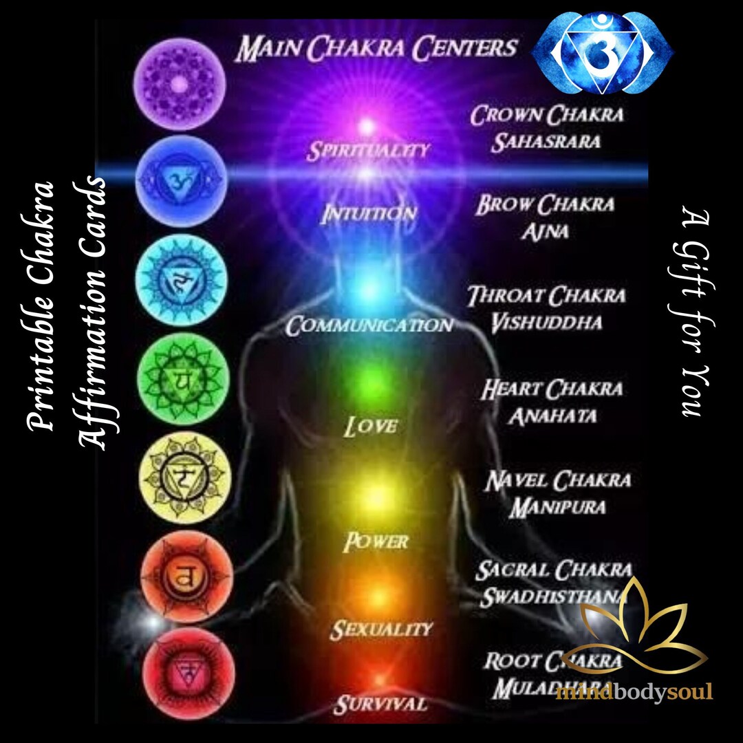 Chakra Affirmation Cards, Printable ... Balance Your Chakras A Gift for ...
