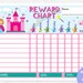 Editable Rewards Chart for Kids Princess Rewards Chart Printable ...