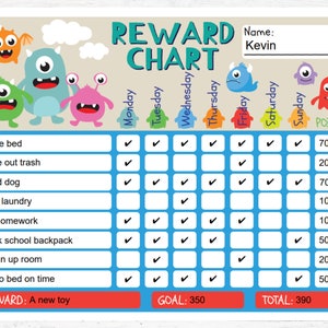 Editable Rewards Chart for Kids Monsters Rewards Chart Printable ...