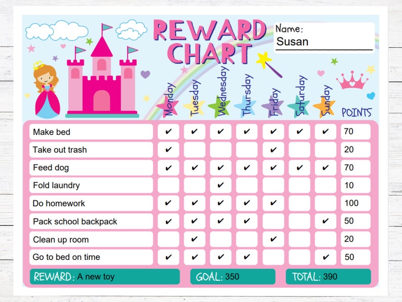Editable Rewards Chart for Kids Princess Rewards Chart Printable Reward Chart For Kids Home Bargains