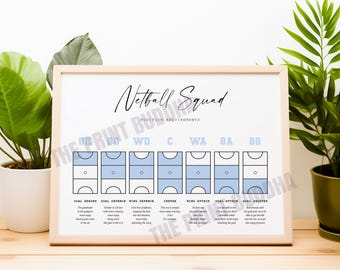 May include: A framed print titled Netball Squad featuring position requirements for GK, GD, WD, C, WA, GA, and GS. Each position is represented by a court diagram with specific zones highlighted in light blue and descriptive text below each label.
