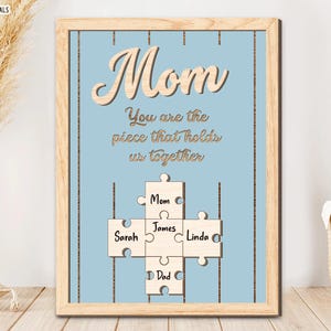 Personalized Mom Puzzle Wooden Sign, Custom Family Name Sign, Mother’s Day Gifts for Mom, Mom You Are The Piece That Holds Us Together Sign