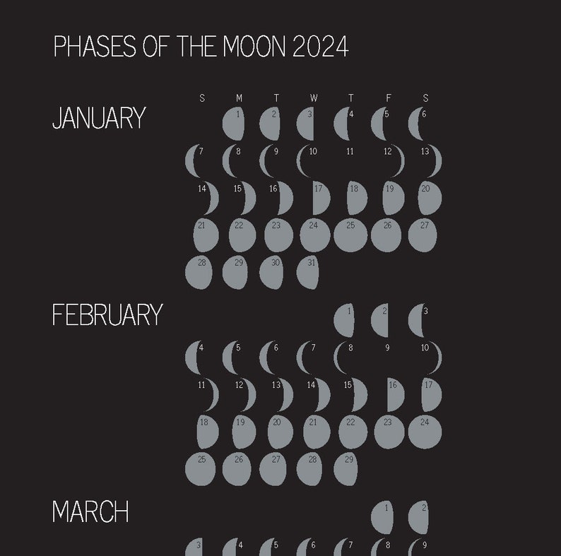 2024 Phases of the Moon Lunar Calendar Wall Poster Etsy
