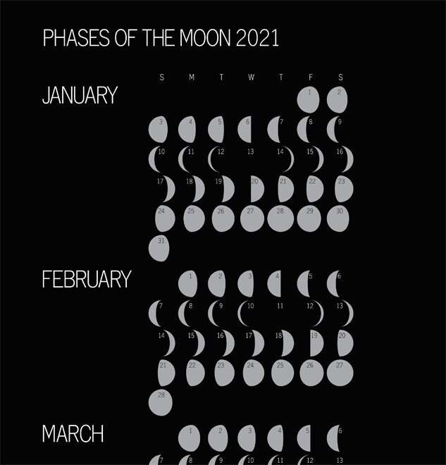 2021 Phases of the moon lunar calendar Etsy