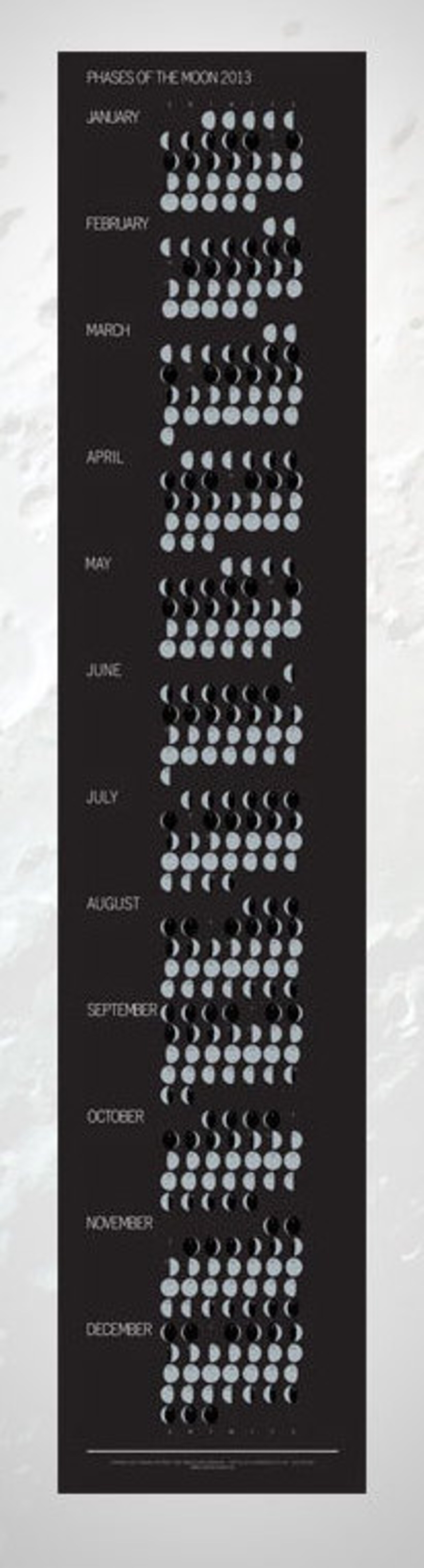 2023 Phases of the Moon Lunar Calendar - Etsy