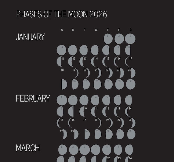 2026 Phases of the Moon Lunar Calendar Wall Poster - Etsy