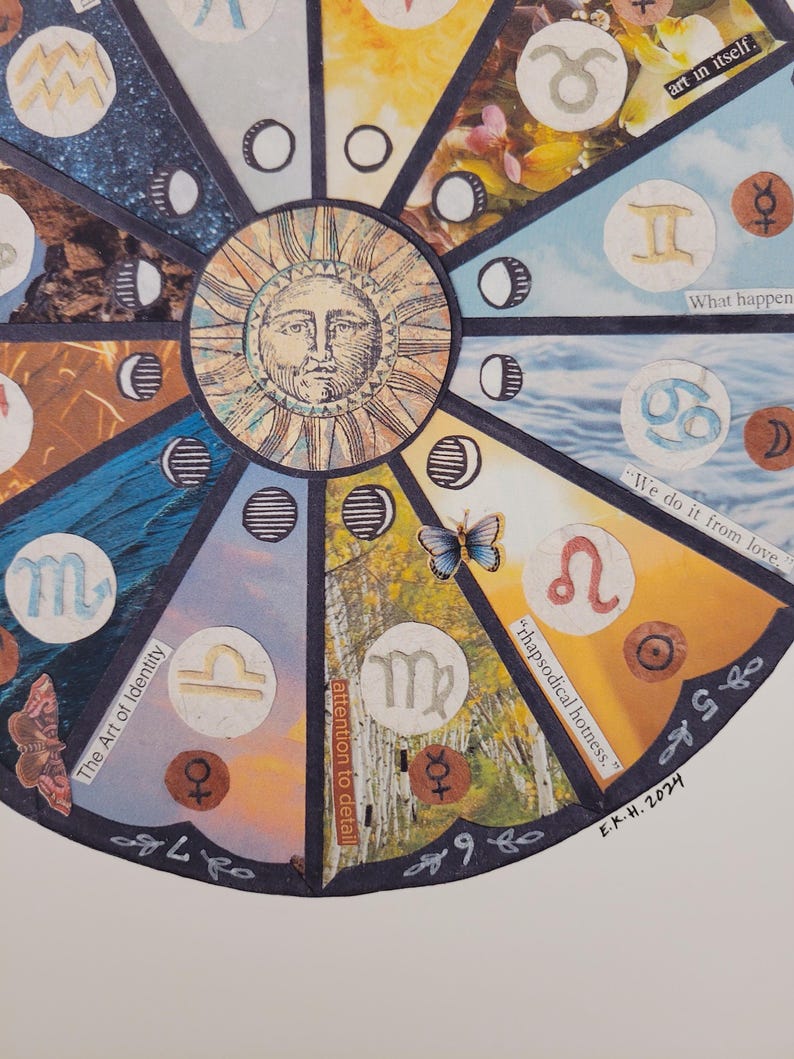 PRINT - Astrology Wheel Collage - 8.5