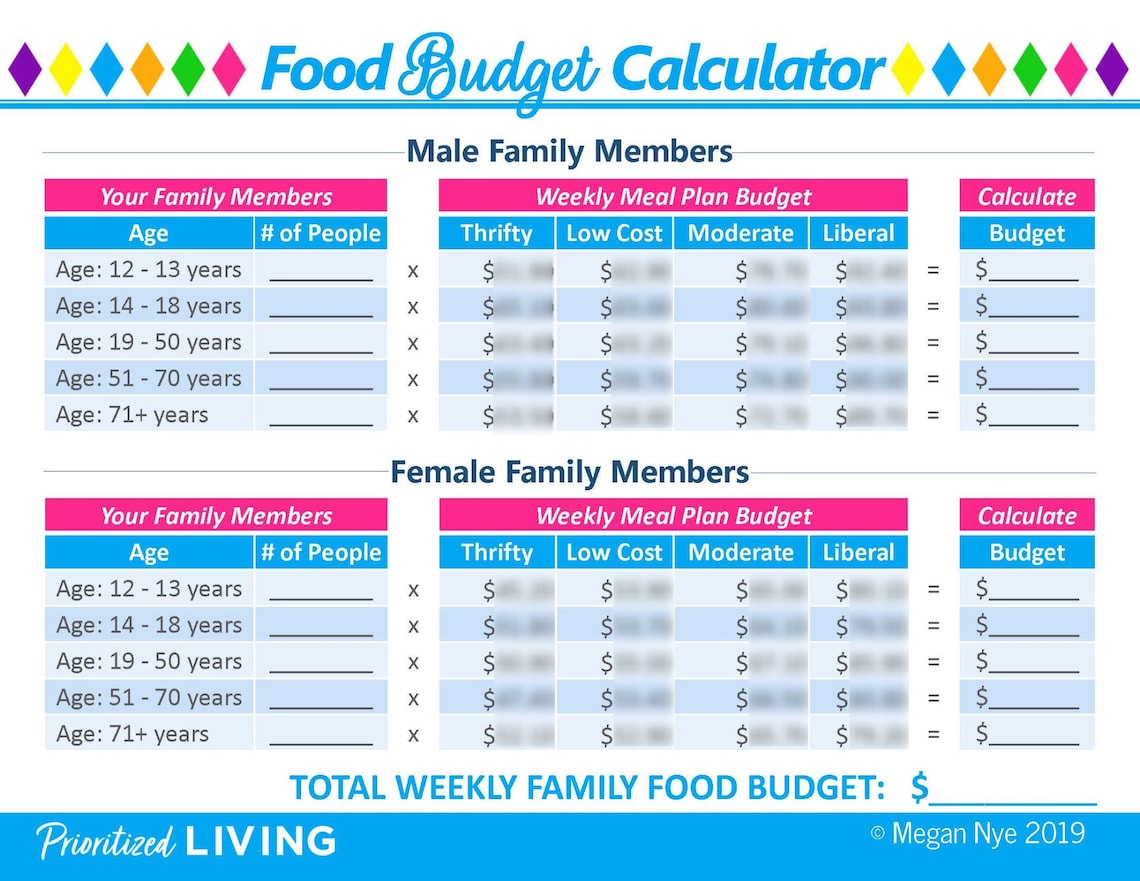 Printable GROCERY BUDGET Calculator Family Food Budget Calculator With