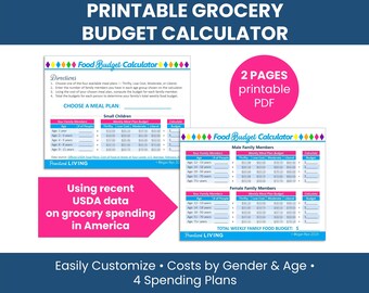 Family Grocery Budget Calculator Printable: Food budget calculator with 4 USDA spending plans (Digital Download)