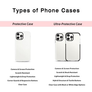 May include: Two clear phone cases, one labeled "Protective Case" and the other labeled "Ultra-Protective Case". Both cases are shown with a black camera lens cutout and a white background.