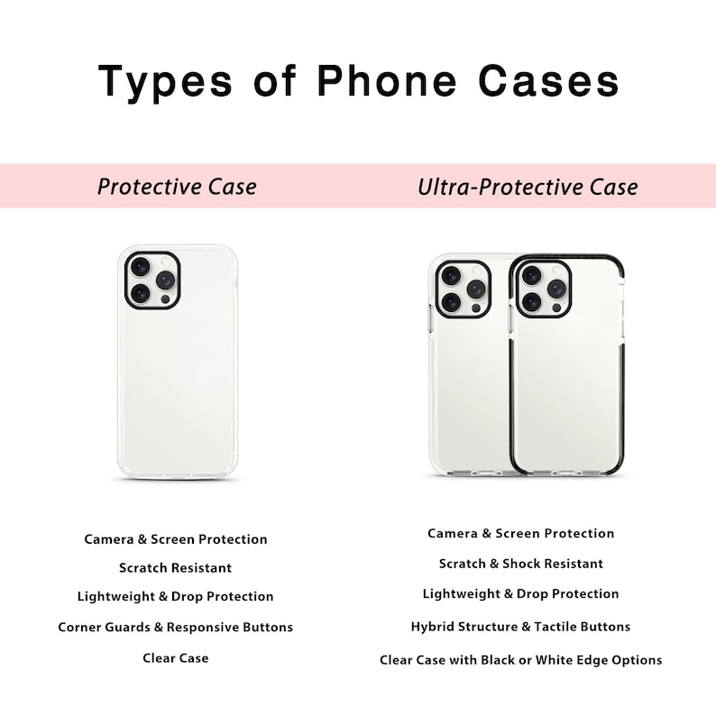 May include: Two clear phone cases, one labeled "Protective Case" and the other labeled "Ultra-Protective Case". Both cases are shown with a black camera lens cutout and a white background.