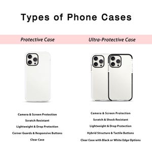 May include: Two clear phone cases, one labeled "Protective Case" and the other labeled "Ultra-Protective Case". Both cases are shown with a black camera lens cutout and a white background.