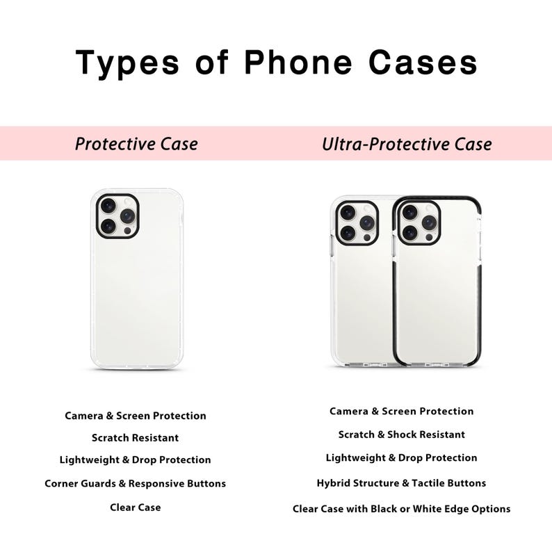 May include: Two clear phone cases, one labeled "Protective Case" and the other labeled "Ultra-Protective Case". Both cases are shown with a black camera lens cutout and a white background.
