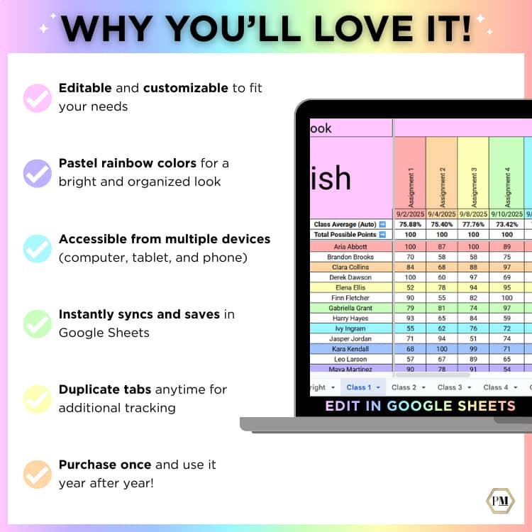 Digital Gradebook, Google Sheets Template, Editable Teacher Grade Book ...