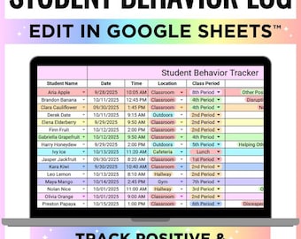 Behavior Tracker Editable, Student Behavior Tracker, Behavior Log, Behavior Management Log