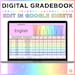 Digital Gradebook, Google Sheets Template, Editable Teacher Grade Book ...