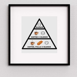 Op de afbeelding: Een zwart-witte illustratie van een piramide met drie niveaus. Het bovenste niveau zegt "Stilte". Het middelste niveau zegt "Koffie & Stilte". Het onderste niveau zegt "Koffie, Pulla & Stilte".