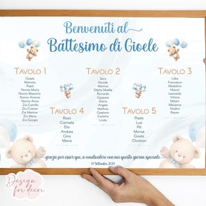 PERSONALIZED Table Sign / Guest List / Baptism Communion Confirmation Birthday /