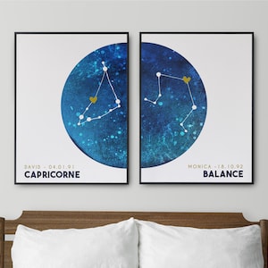 Affiche personnalisée signe astrologique, Cadeau de couple prénoms et dates de naissance, Art mural